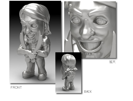 コンセプトビジュアライゼーション・3Dスキャン 3Dモデリング 3Dリアルモデリング 人体測定 人体スキャン