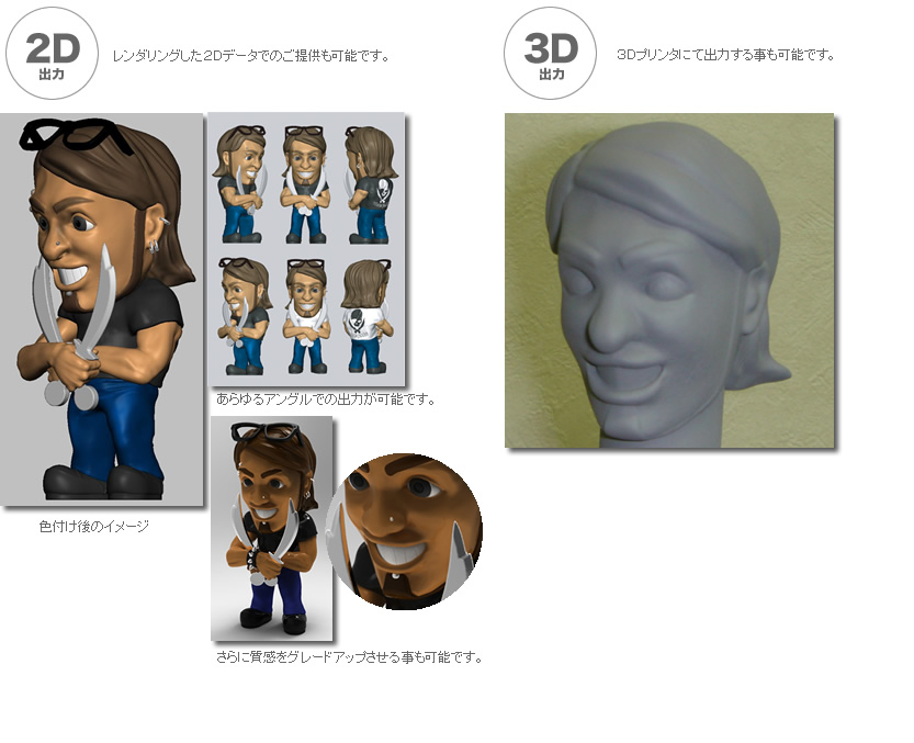 コンセプトビジュアライゼーション・3Dスキャン 3Dモデリング 3Dリアルモデリング 人体測定 人体スキャン